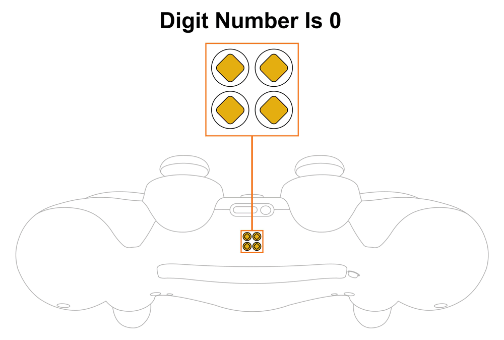 GIF showing digits 0 thru 9