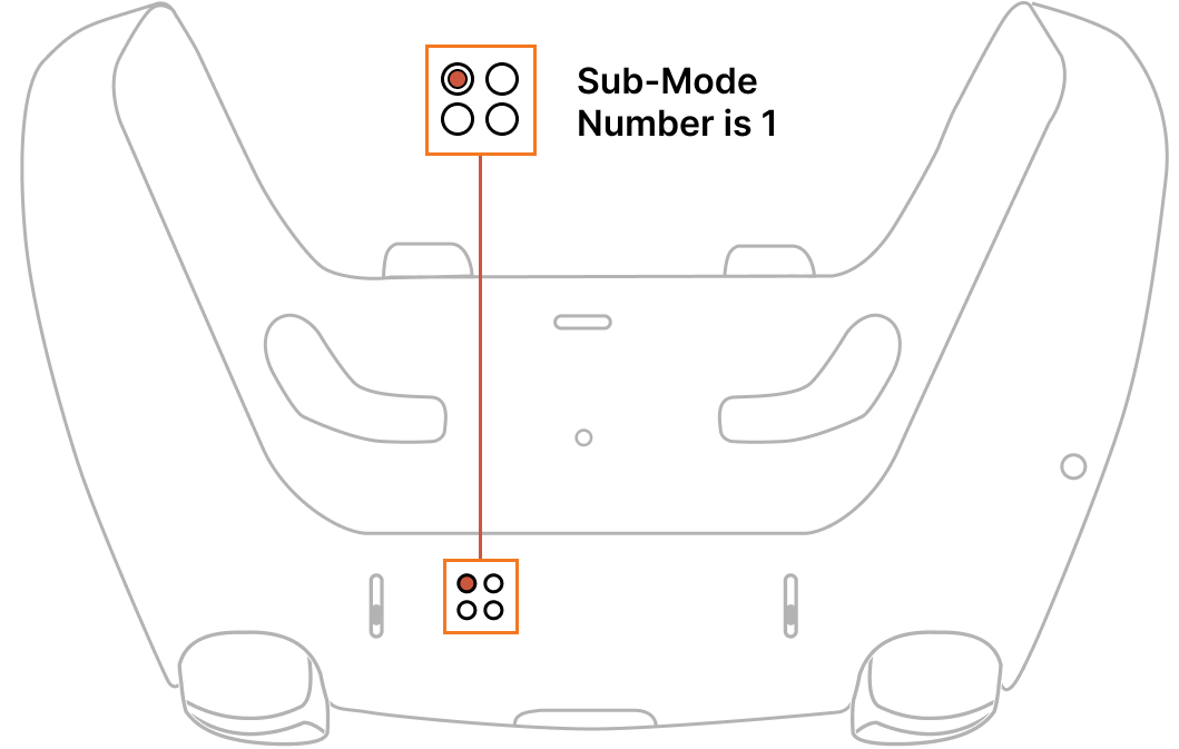 GIF showing sub-modes 1 thru 9 in PS5 Edge controller