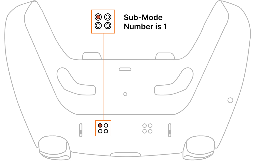 GIF showing sub-modes in PS5 DualSense Edge Controller
